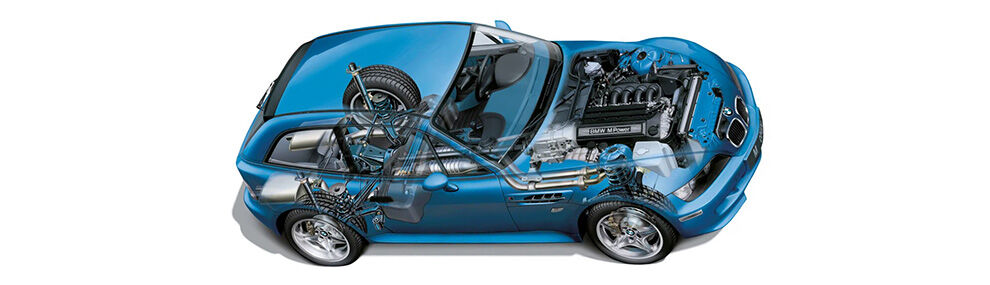 bmw-z3-m-details