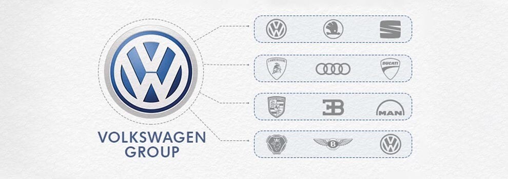 volkswagen-groupe